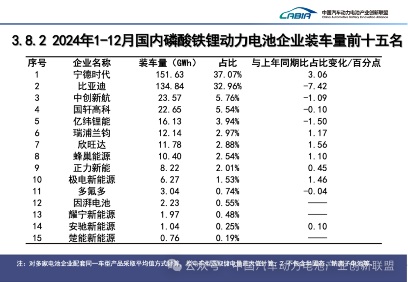 新建 DOC 文档3689.png